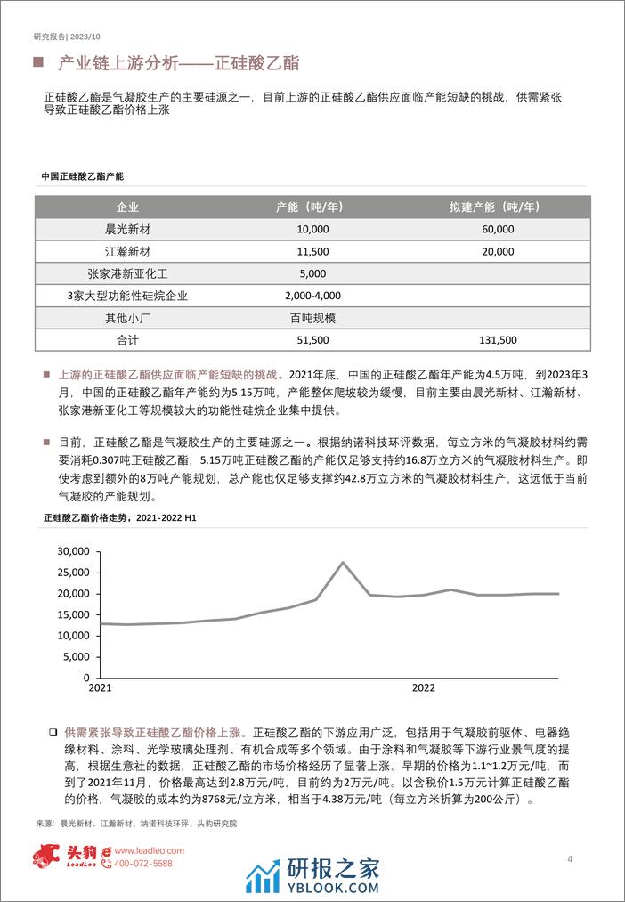 2023年中国气凝胶行业研究报告-蓝海击水-浪遏飞舟（市场分析篇）（摘要版）-头豹研究院 - 第4页预览图