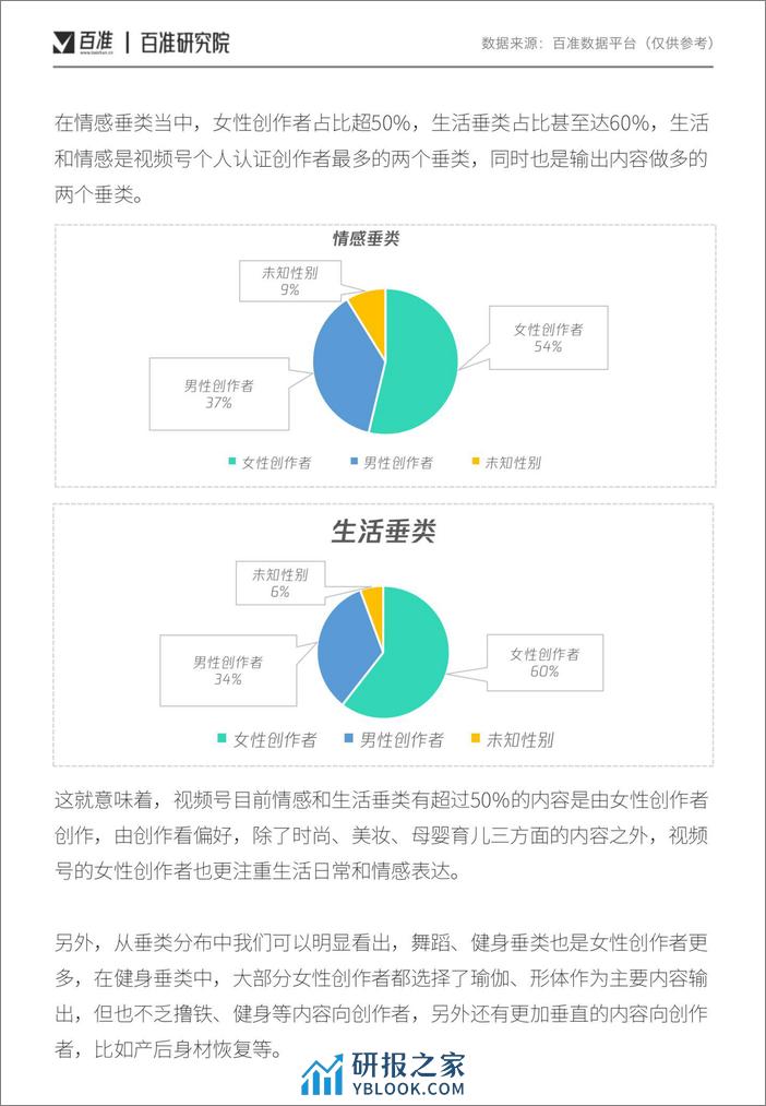 2022视频号女性内容消费洞察报告-百准研究院 - 第8页预览图