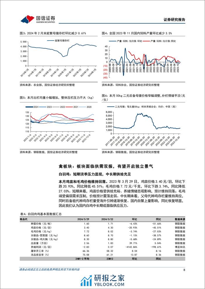 农林牧渔2024年4月投资策略：猪周期反转正当时，重视养殖链布局-240406-国信证券-19页 - 第8页预览图