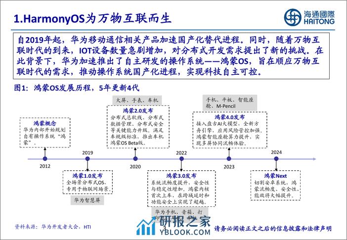 海通国际-计算机：万物静息鸿蒙里，开源放量百花开 - 第3页预览图