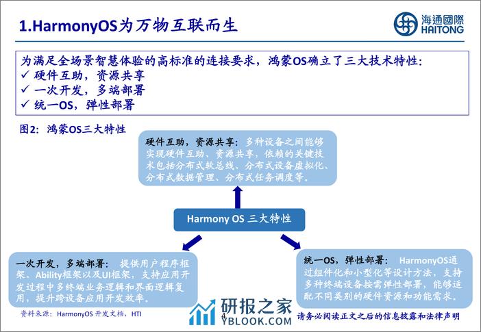 海通国际-计算机：万物静息鸿蒙里，开源放量百花开 - 第4页预览图