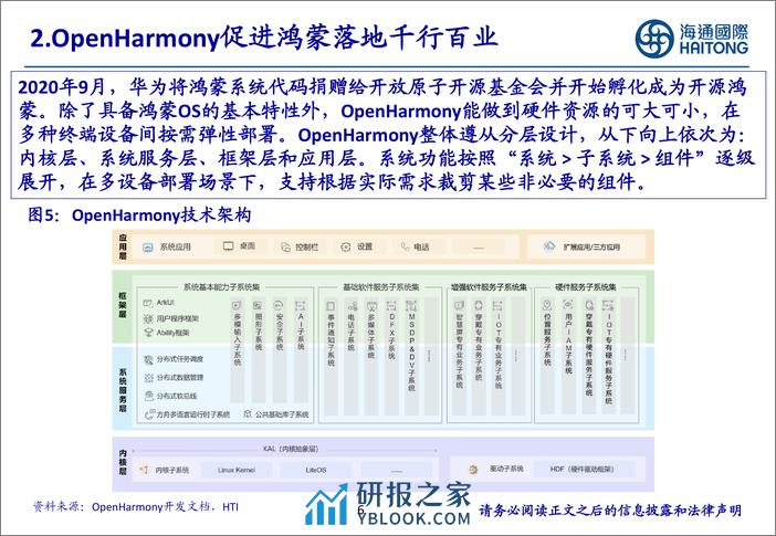 海通国际-计算机：万物静息鸿蒙里，开源放量百花开 - 第6页预览图