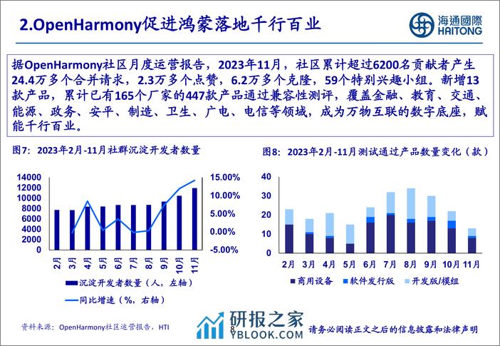 海通国际-计算机：万物静息鸿蒙里，开源放量百花开 - 第8页预览图