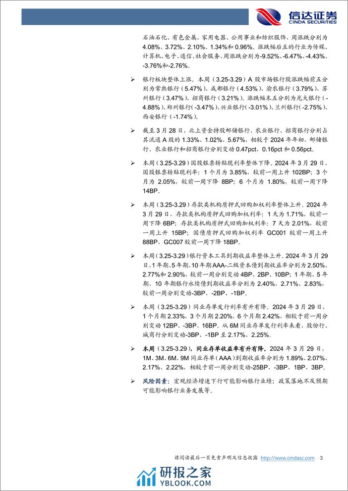 银行业：年报季进行中，银行分红有何变化？-240331-信达证券-13页 - 第2页预览图