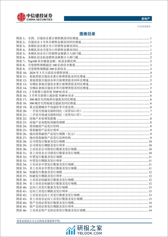 房地产行业3月房企销售融资点评：小阳春展现一定成色，债券融资有所改善-240411-中信建投-25页 - 第3页预览图