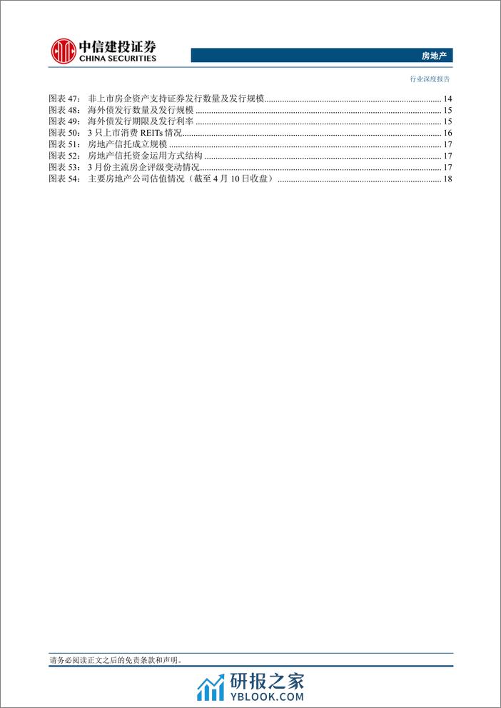 房地产行业3月房企销售融资点评：小阳春展现一定成色，债券融资有所改善-240411-中信建投-25页 - 第4页预览图