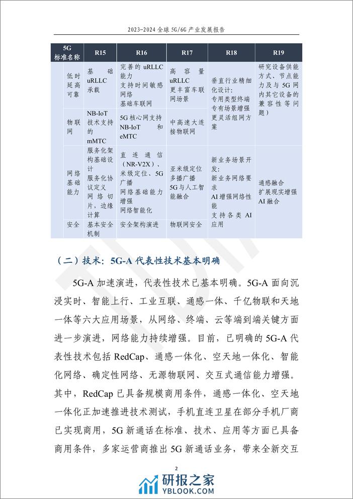 TD产业联盟：全球5G6G产业发展报告（2023-2024）.pdf - 第7页预览图