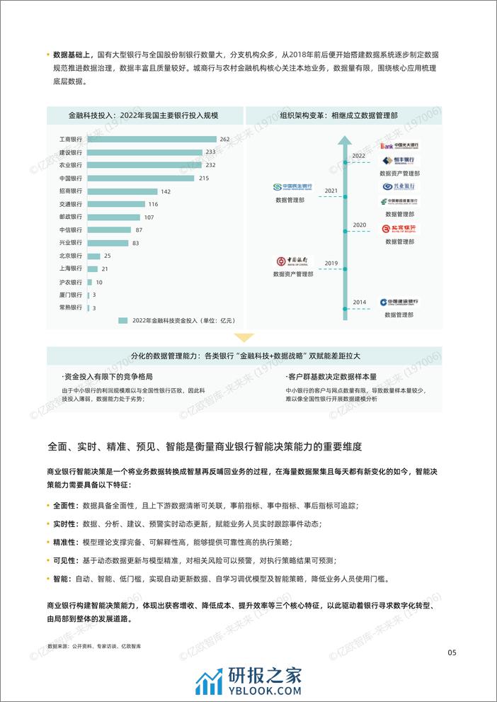 2023年商业银行智能决策能力建设白皮书-fin - 第7页预览图