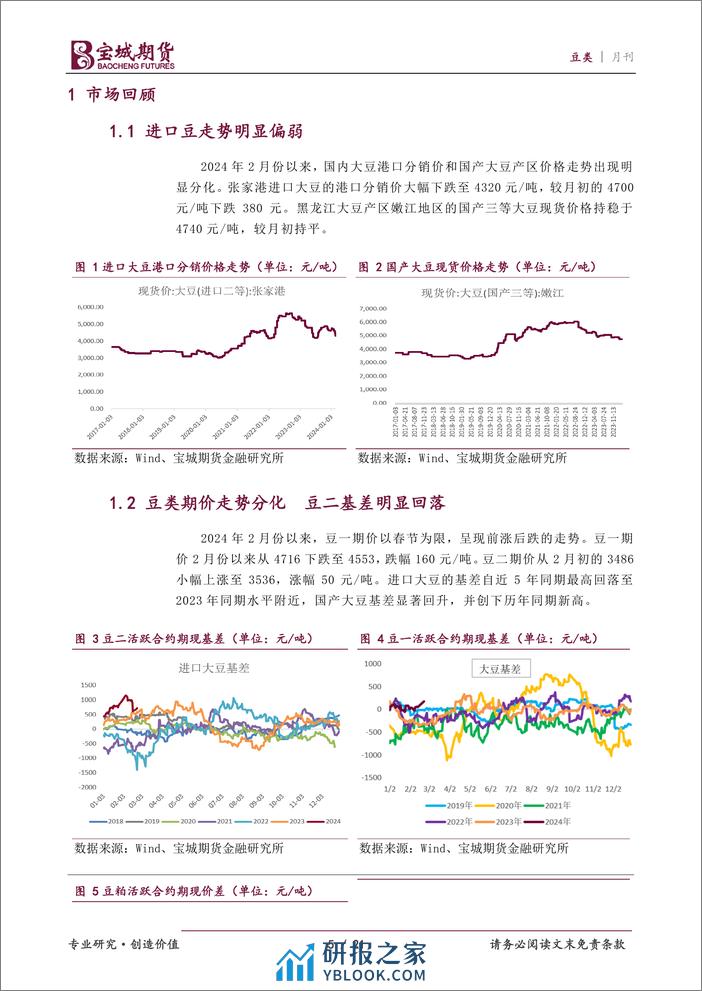 豆类月刊：全球大豆供需渐宽松 豆类弱势难改-20240228-宝城期货-21页 - 第5页预览图