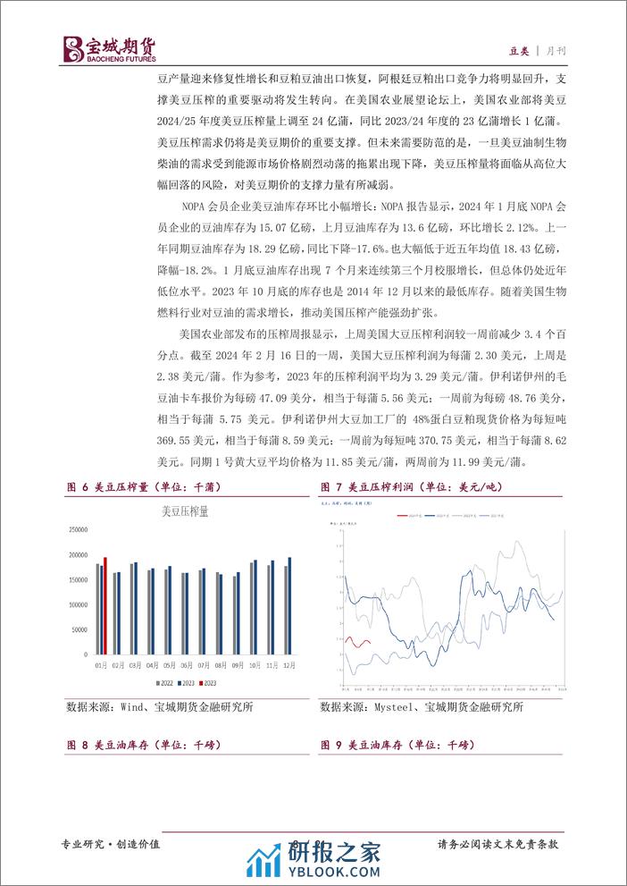 豆类月刊：全球大豆供需渐宽松 豆类弱势难改-20240228-宝城期货-21页 - 第8页预览图