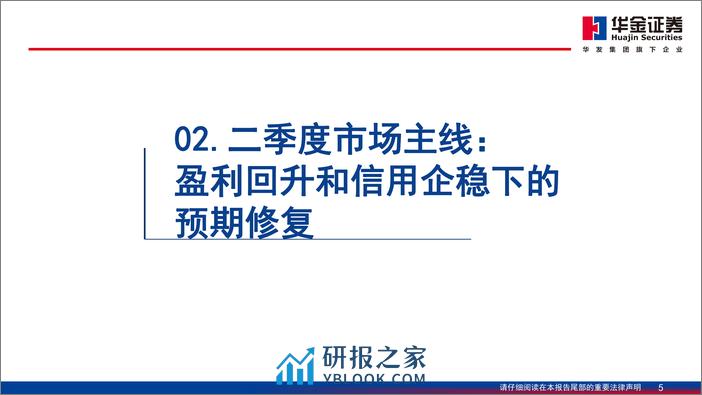 A股二季度策略展望：震荡蓄势，新质主线-240312-华金证券-47页 - 第5页预览图