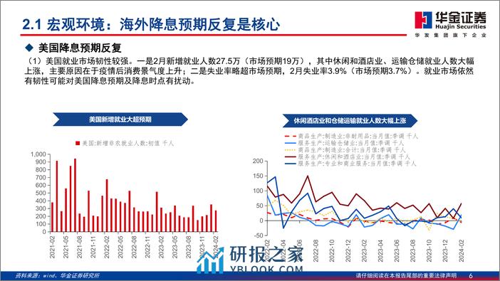 A股二季度策略展望：震荡蓄势，新质主线-240312-华金证券-47页 - 第6页预览图