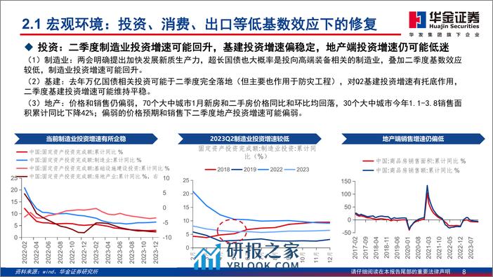 A股二季度策略展望：震荡蓄势，新质主线-240312-华金证券-47页 - 第8页预览图