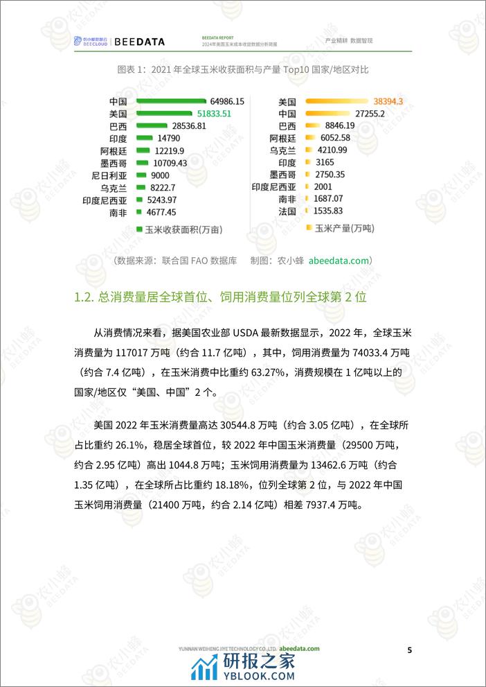 2024年美国玉米成本收益分析-农小蜂 - 第7页预览图