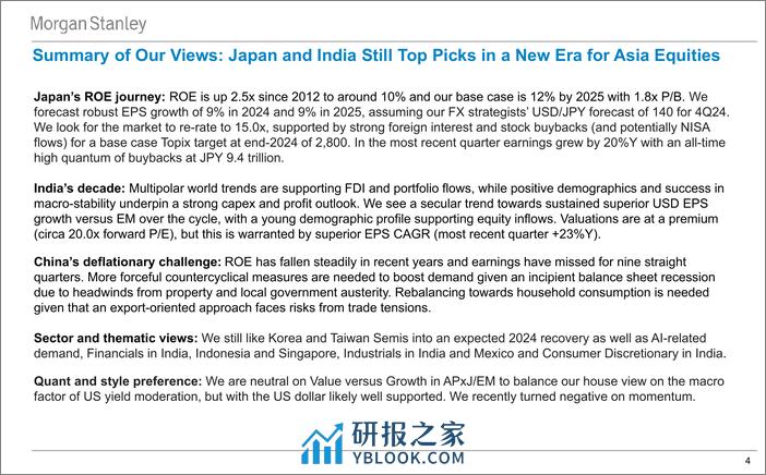 Morgan Stanley Fixed-Morgan Stanley Global Macro Forum Are We There Yet Opportu...-106709487 - 第4页预览图