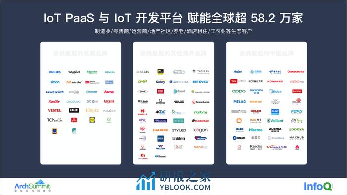 海量设备消息高性能处理实践 舒铭 - 第5页预览图