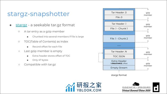 containerd-Intro - 第8页预览图