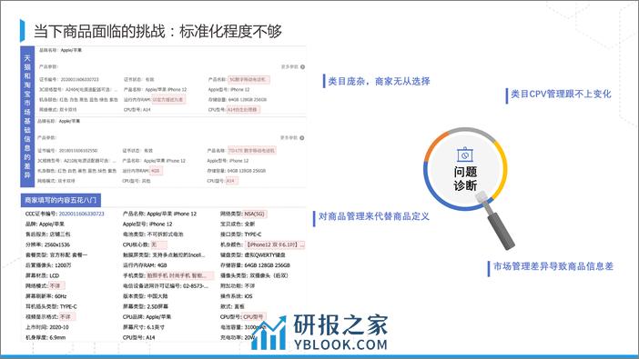 2023-阿里数字商业知识图谱构建及开放 - 陈强（拉普） - 第4页预览图