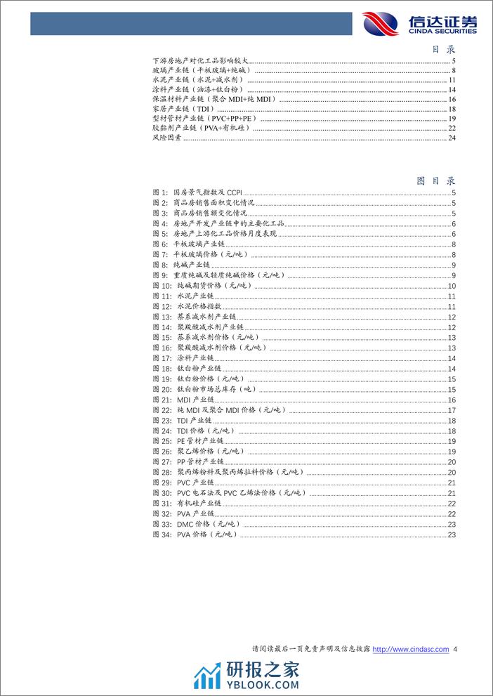 地产链化工品追踪系列报告：多产品春节前供需两弱-20240205-信达证券-26页 - 第4页预览图