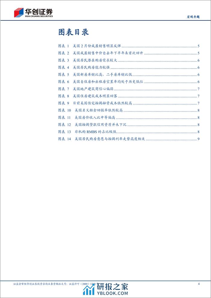 【宏观专题】五大视角全扫描：美国地产：反弹or反转？-240326-华创证券-13页 - 第4页预览图