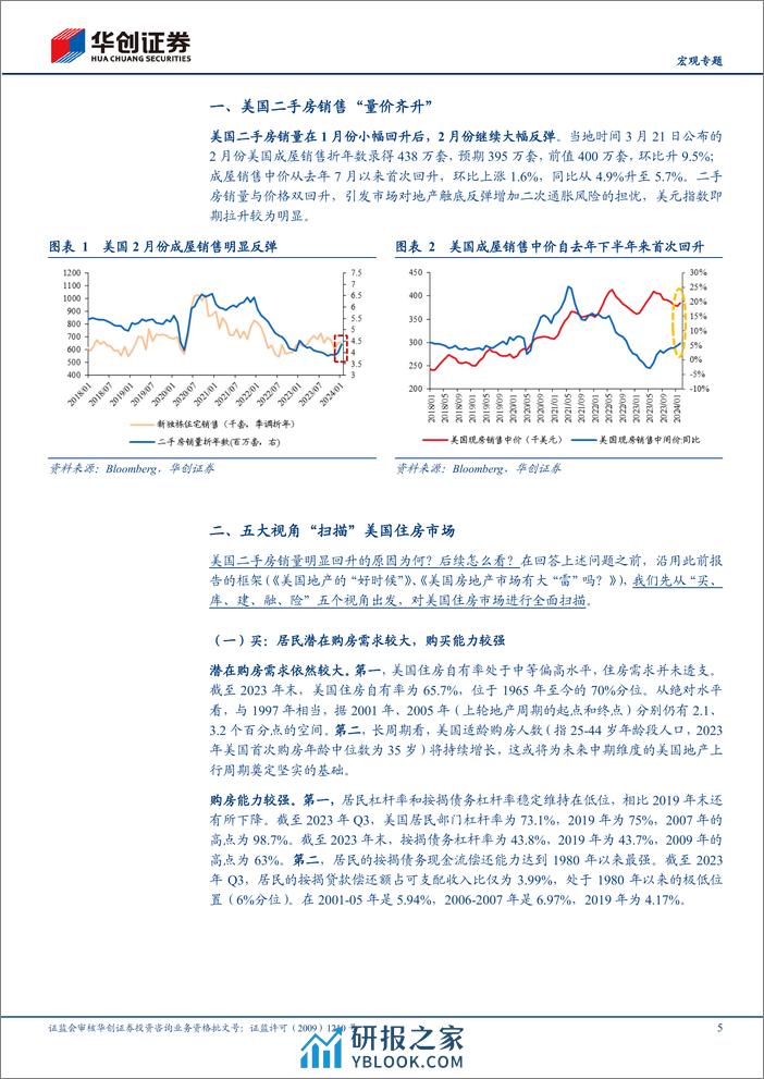 【宏观专题】五大视角全扫描：美国地产：反弹or反转？-240326-华创证券-13页 - 第5页预览图