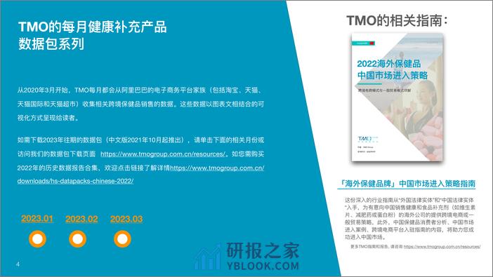 TMO：2023年4月海外膳食营养保健食品电商数据报告 - 第4页预览图