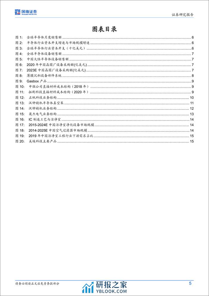 半导体设备行业动态研究：半导体零部件国产化加速，关注细分赛道领跑者 - 第5页预览图