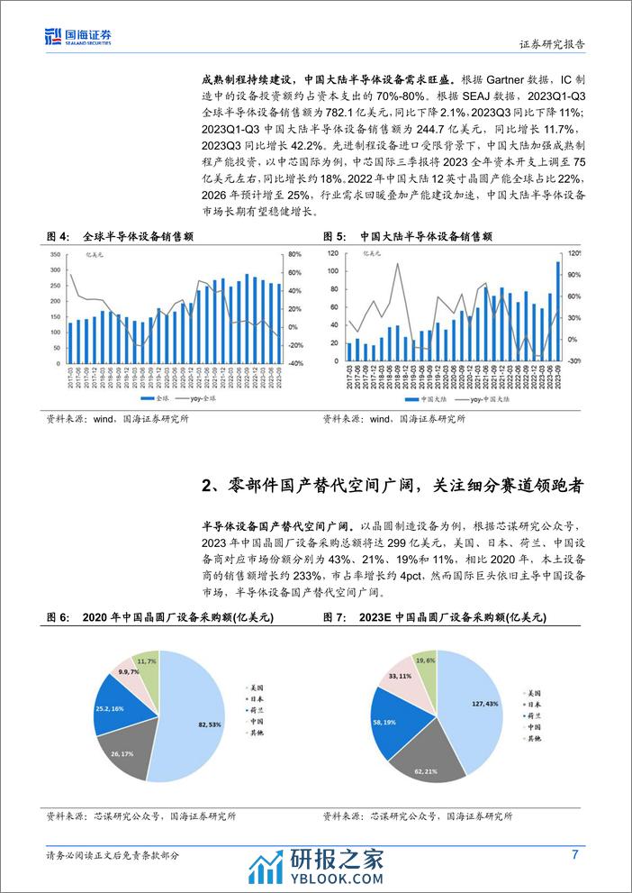 半导体设备行业动态研究：半导体零部件国产化加速，关注细分赛道领跑者 - 第7页预览图