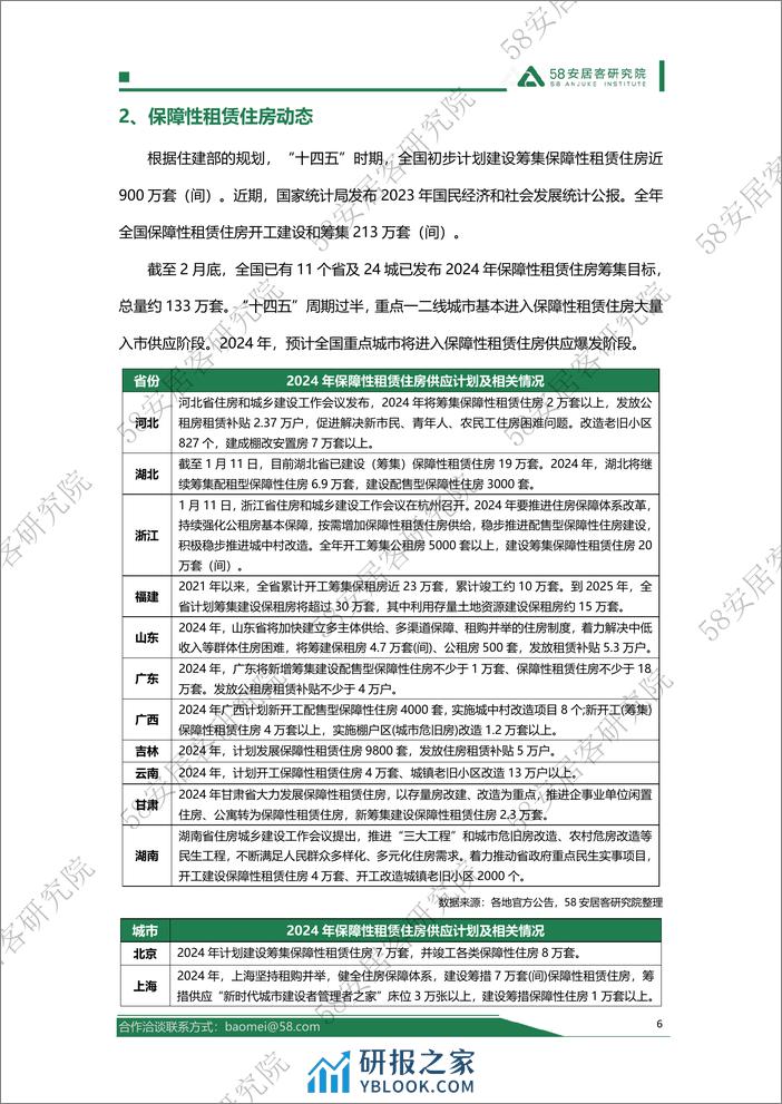 58安居客研究院-2024年1-2月全国租赁市场月报-18页 - 第6页预览图