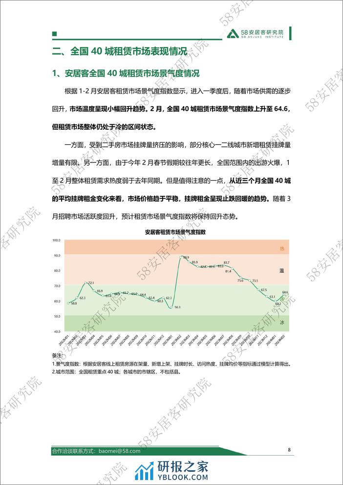 58安居客研究院-2024年1-2月全国租赁市场月报-18页 - 第8页预览图