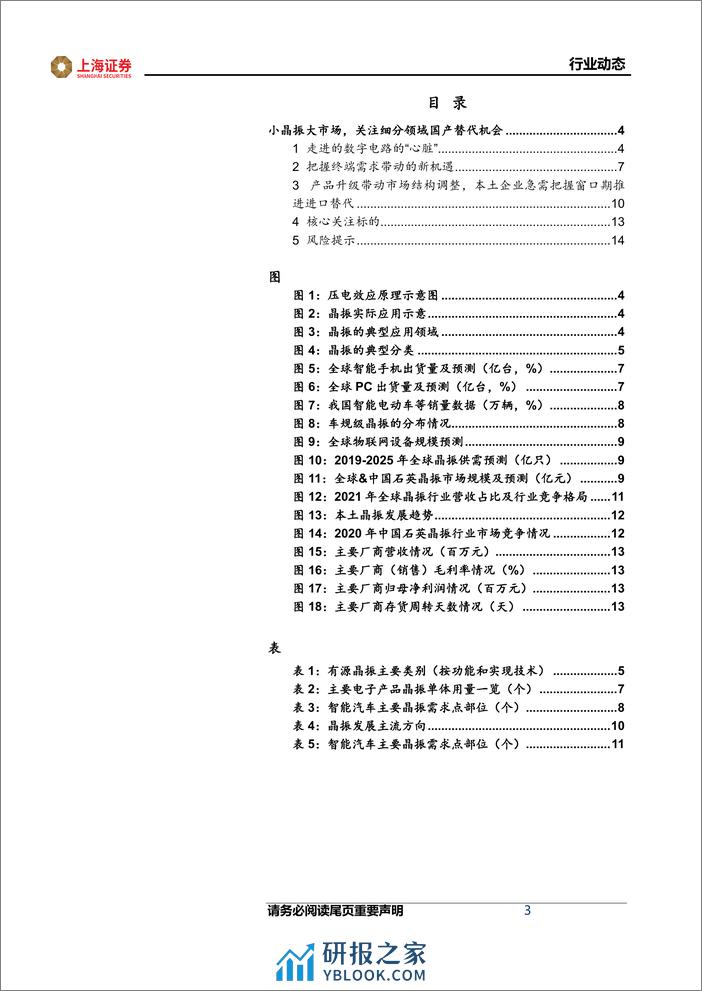 电子行业动态：小晶振大市场，关注细分领域国产替代机会-240315-上海证券-15页 - 第3页预览图