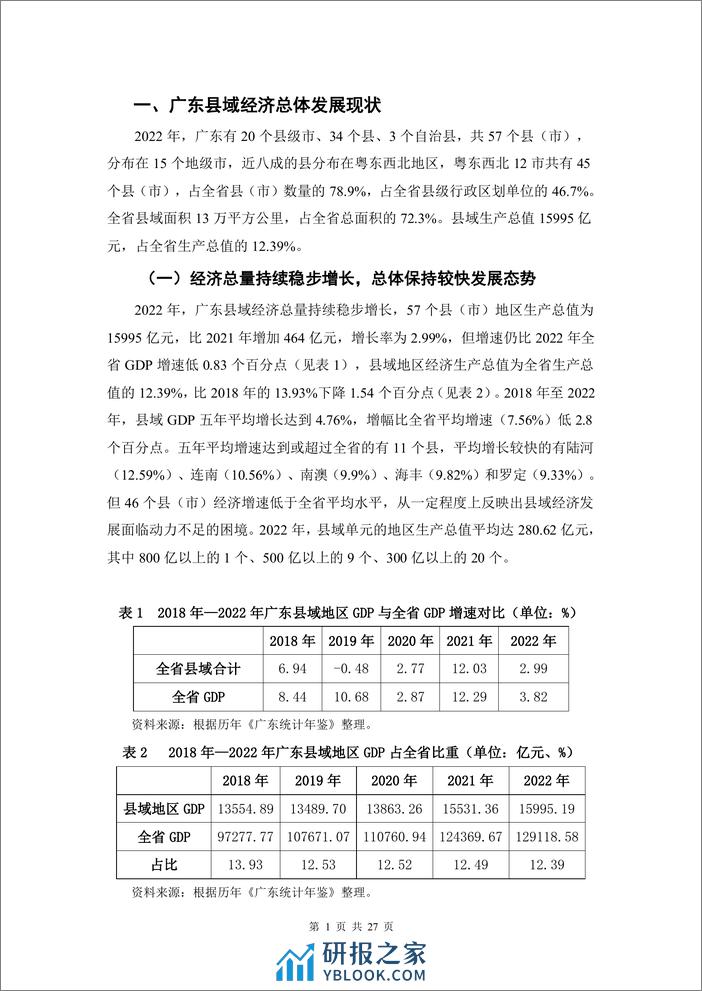 广东县域经济研究与发展促进会：2023年广东县域经济综合发展力研究报告 - 第4页预览图