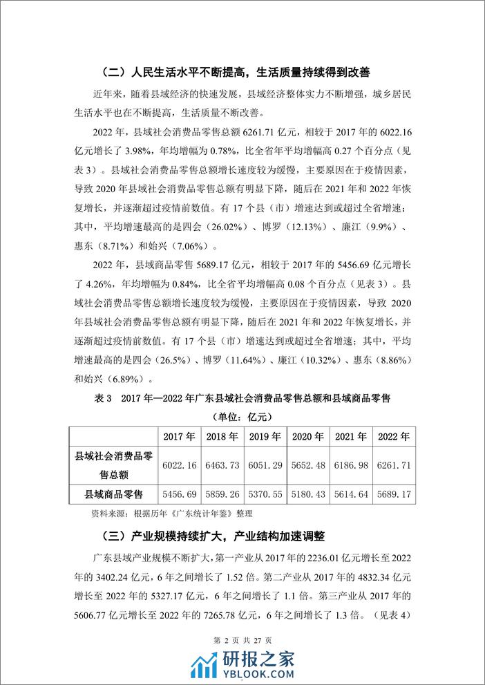 广东县域经济研究与发展促进会：2023年广东县域经济综合发展力研究报告 - 第5页预览图