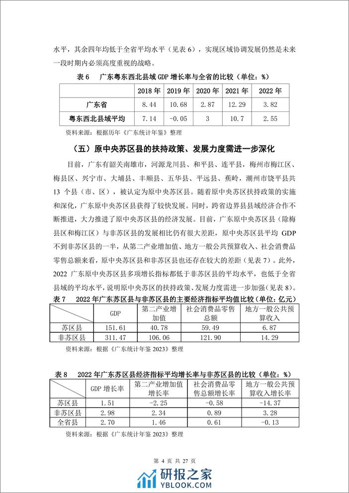 广东县域经济研究与发展促进会：2023年广东县域经济综合发展力研究报告 - 第7页预览图