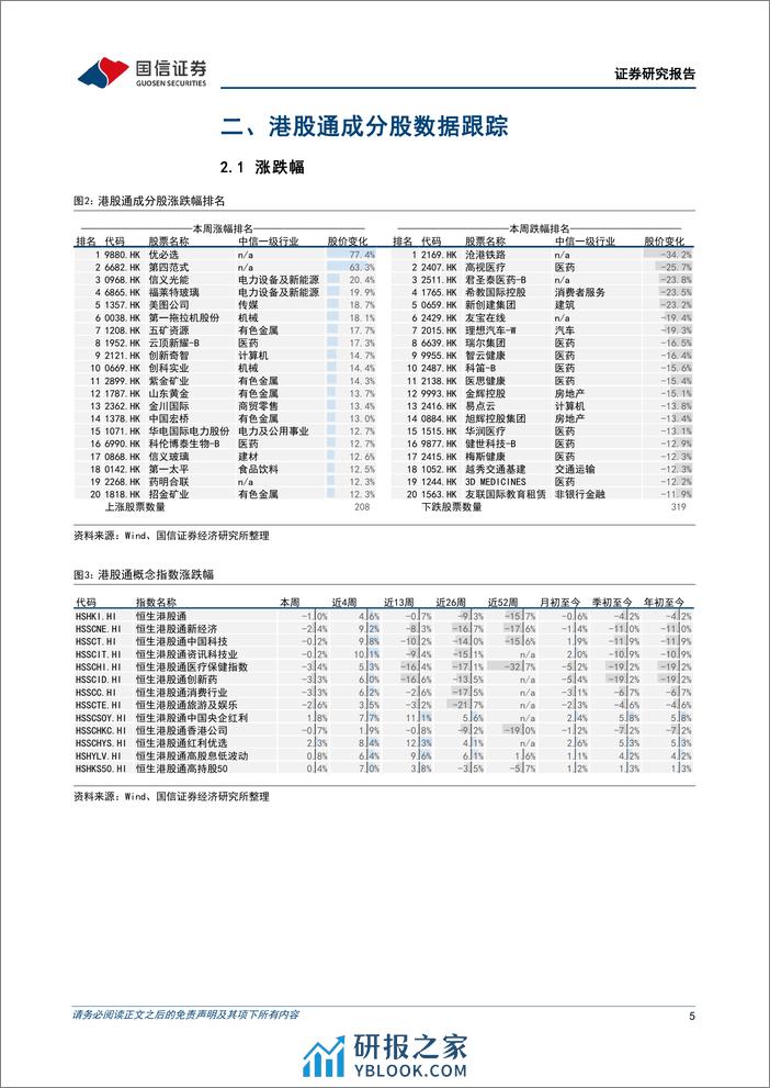 港股市场速览：关注新经济的轮动与传统行业的趋势-240310-国信证券-18页 - 第5页预览图