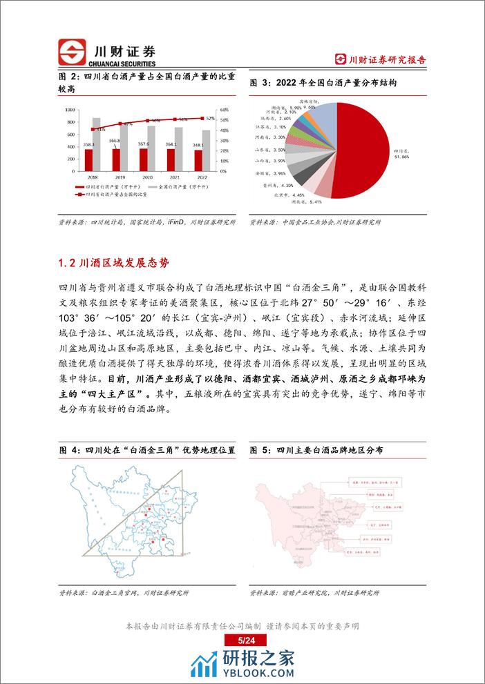 四川白酒行业深度报告：四川上市公司巡礼之川酒篇：大刀阔斧兴产区，美美与共赴未来 - 第5页预览图