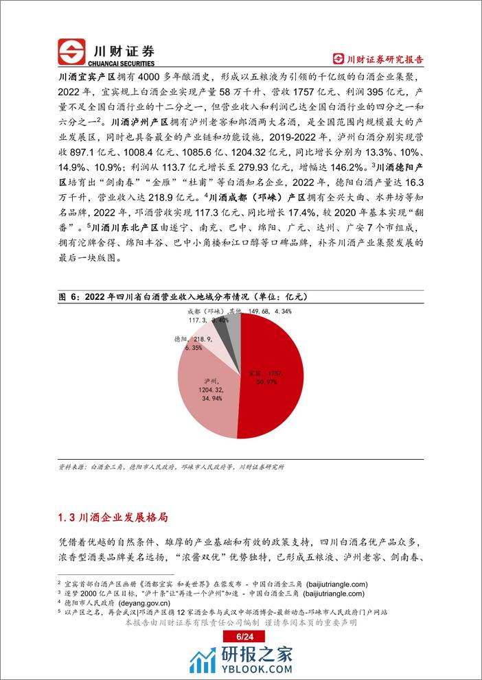 四川白酒行业深度报告：四川上市公司巡礼之川酒篇：大刀阔斧兴产区，美美与共赴未来 - 第6页预览图