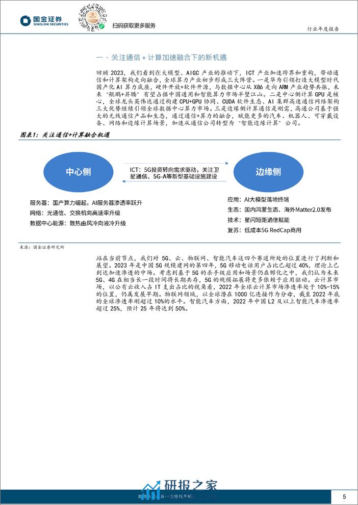 通信行业研究：关注通信 计算加速融合下的新机遇 - 第5页预览图