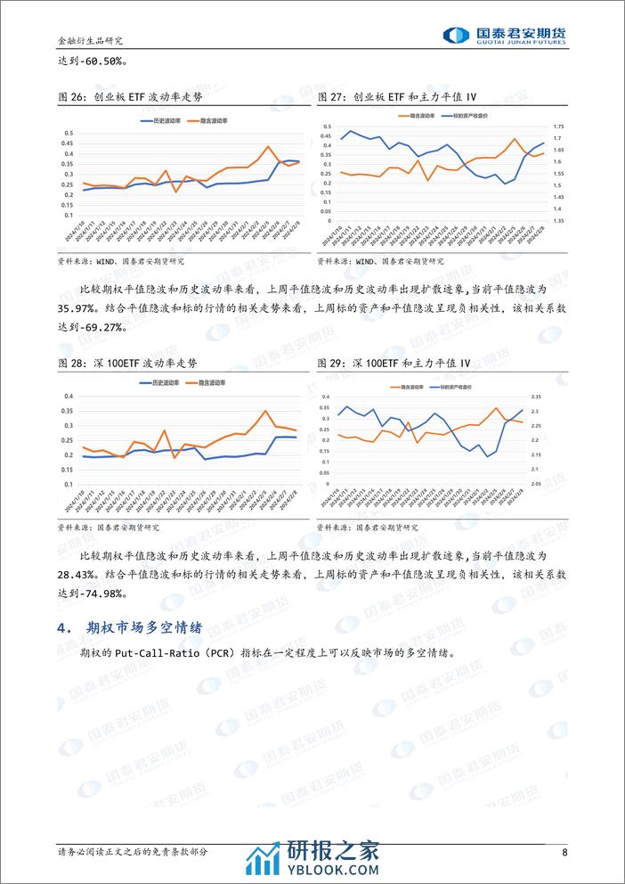 金融期权：节后股指期权到期，注意末日波动风险。-20240218-国泰期货-16页 - 第8页预览图