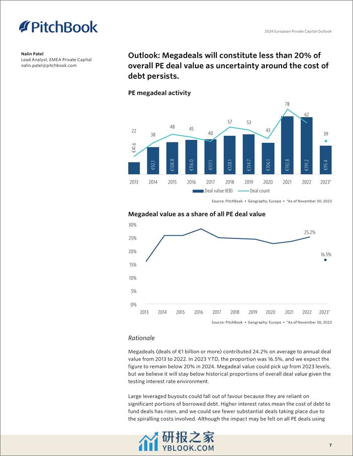 2024年欧洲私人资本展望-英文版-PitchBook - 第7页预览图