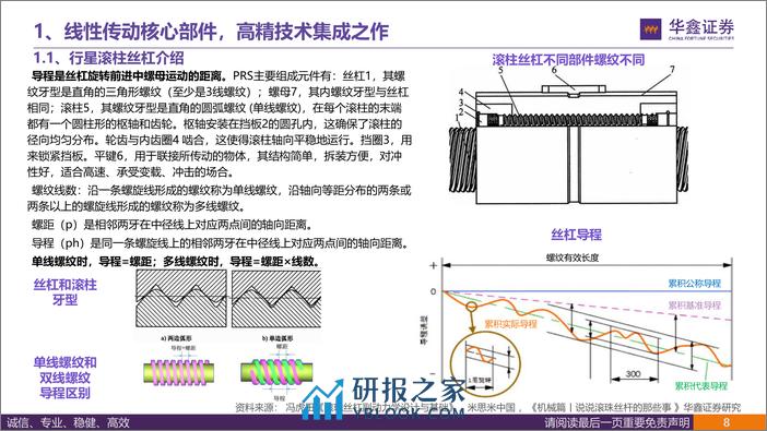 华鑫证券-行星滚柱丝杠——高精技术集成之作，人形机器人线性关节 - 第8页预览图