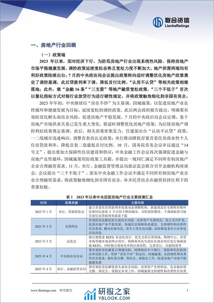 2023年地产行业回顾与2024年展望 - 第2页预览图