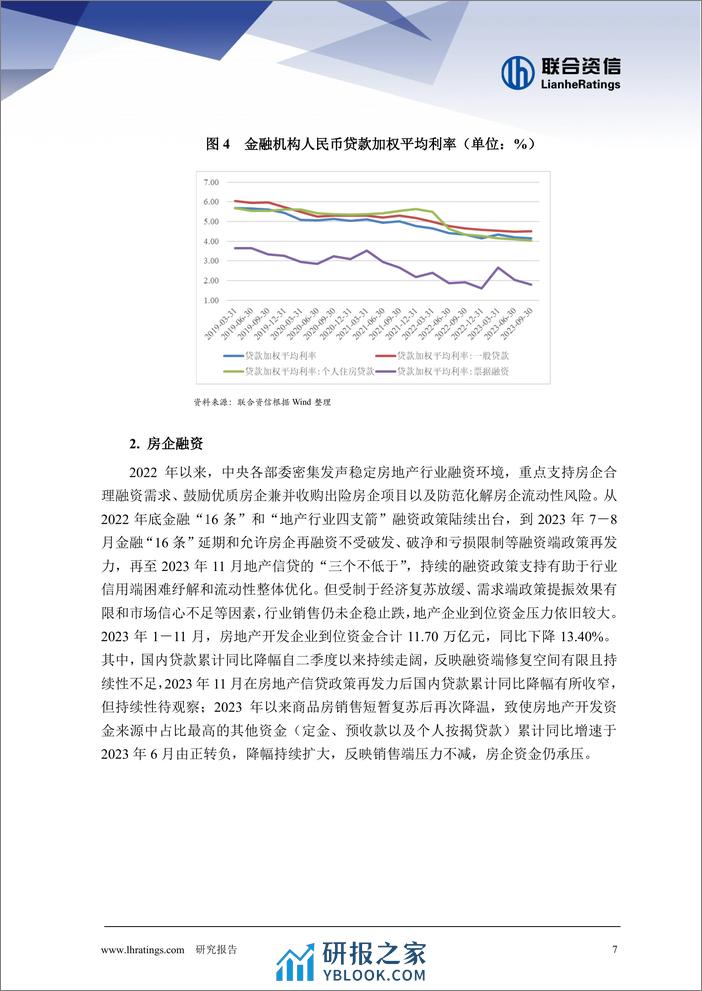 2023年地产行业回顾与2024年展望 - 第8页预览图