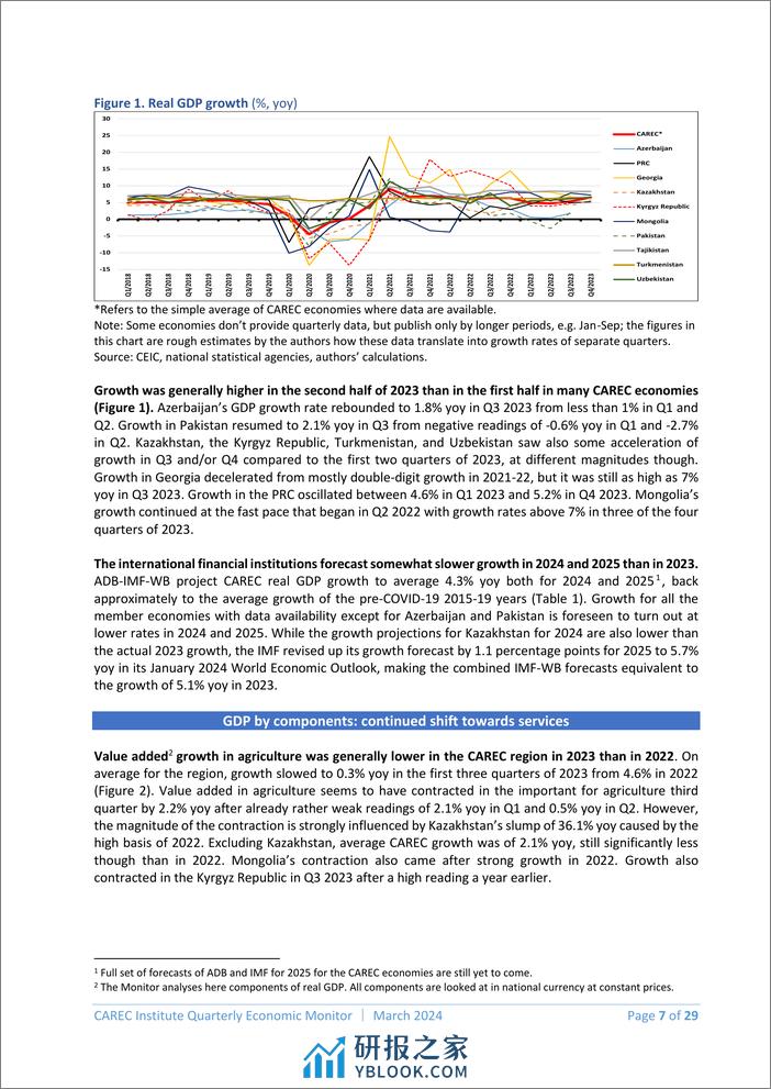 中亚区域季度经济监测报告-英文版 - 第8页预览图