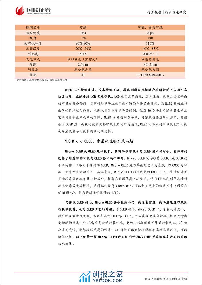 机械设备行业深度研究：OLED显示面板设备国产替代正当时 - 第8页预览图