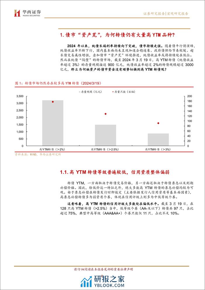 宏观研究报告：高YTM转债收益与风险再认识-240326-华西证券-19页 - 第3页预览图