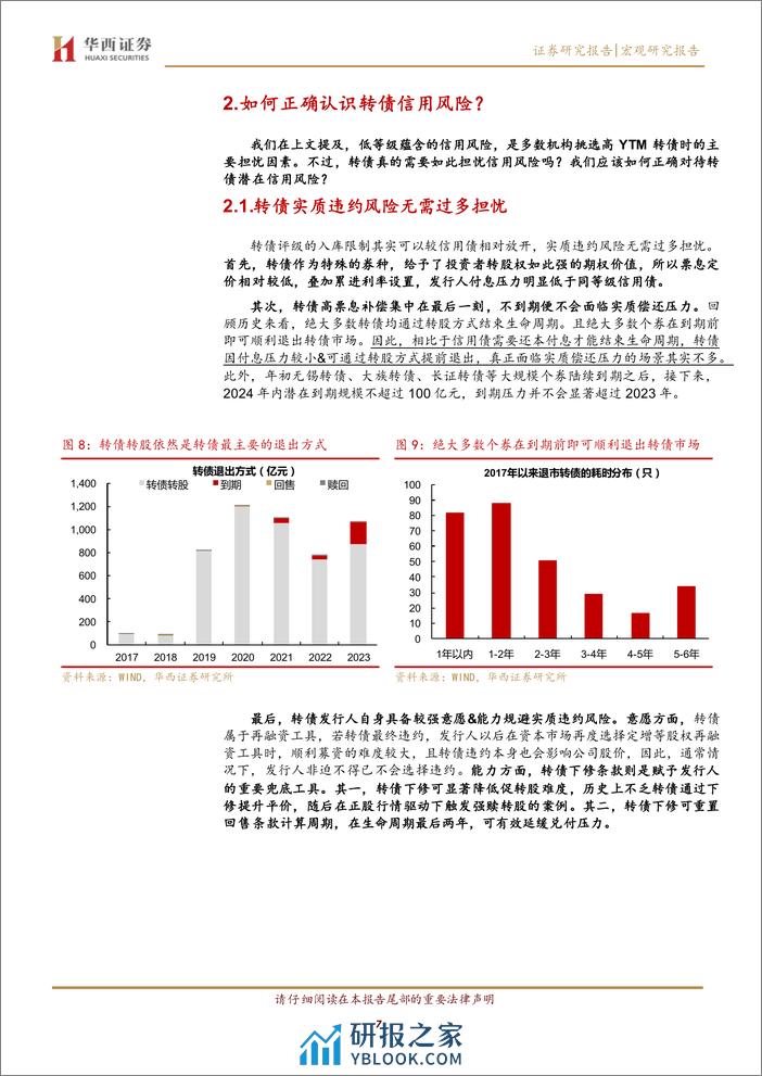 宏观研究报告：高YTM转债收益与风险再认识-240326-华西证券-19页 - 第7页预览图