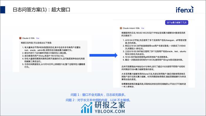 饶琛琳-大模型在it运维场景的应用-脱敏 - 第5页预览图