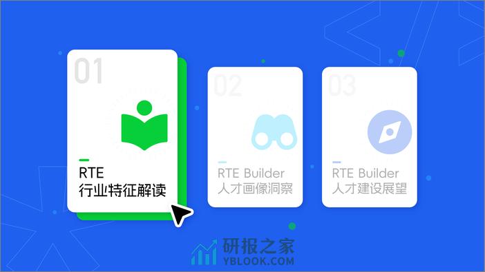 InfoQ：实时互动行业人才生态报告2024 - 第5页预览图