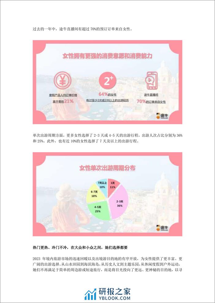 女性年度出游消费报告 - 第3页预览图